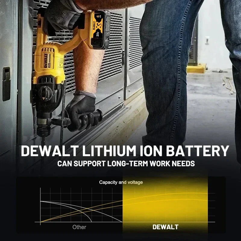 100% Genuine Dewalt 20V Battery,5AH 6AH Rechargeable Lithium Ion Battery, Dewalt DCB200 Power Tool Replacement Battery