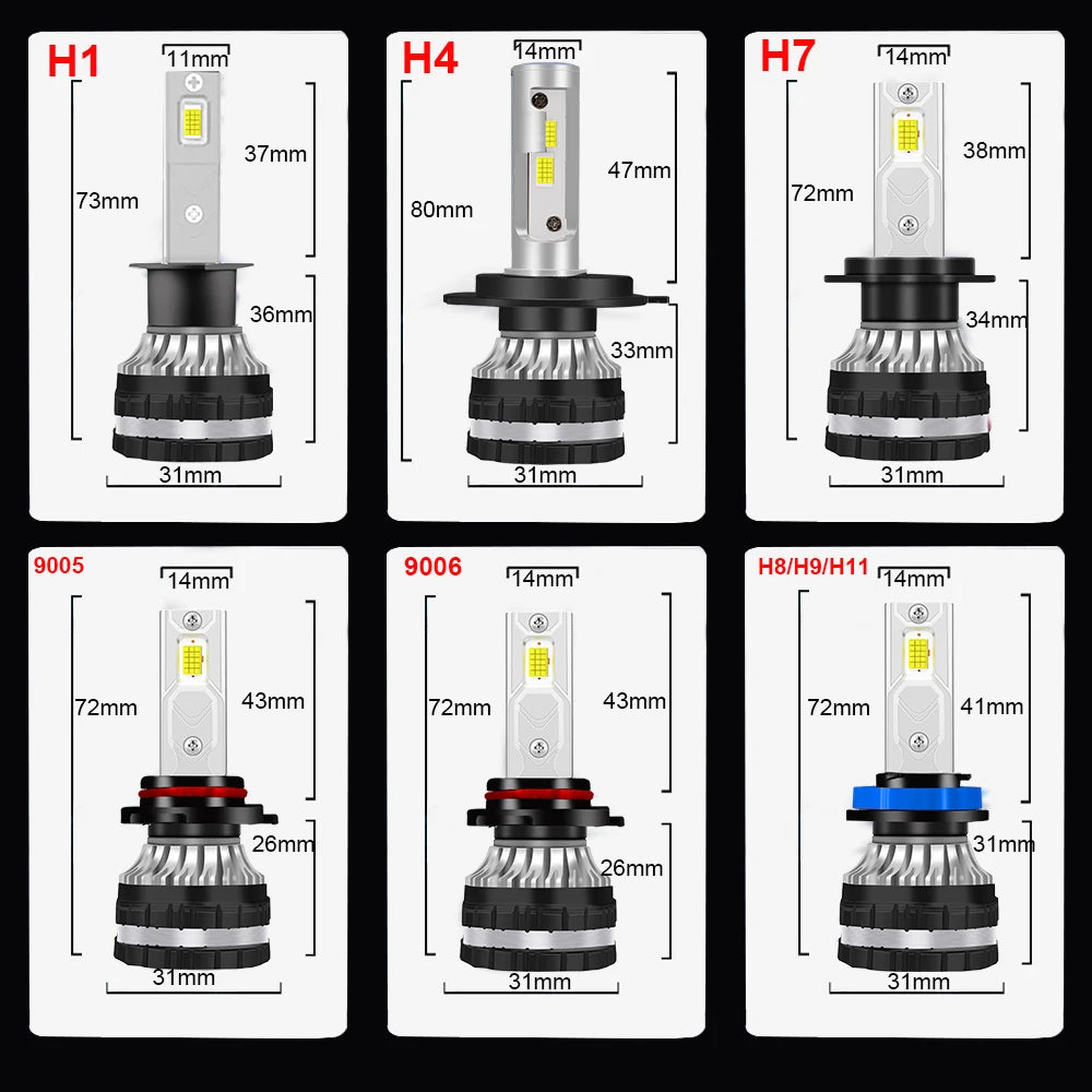 Domx  H4 Led Canbus H7 LED  Car Led Light H8 H9 H11 9005 HB3 9006 HB4 9012  Led Headlight Bulb Fog Light Kit for Auto 6000K 12V
