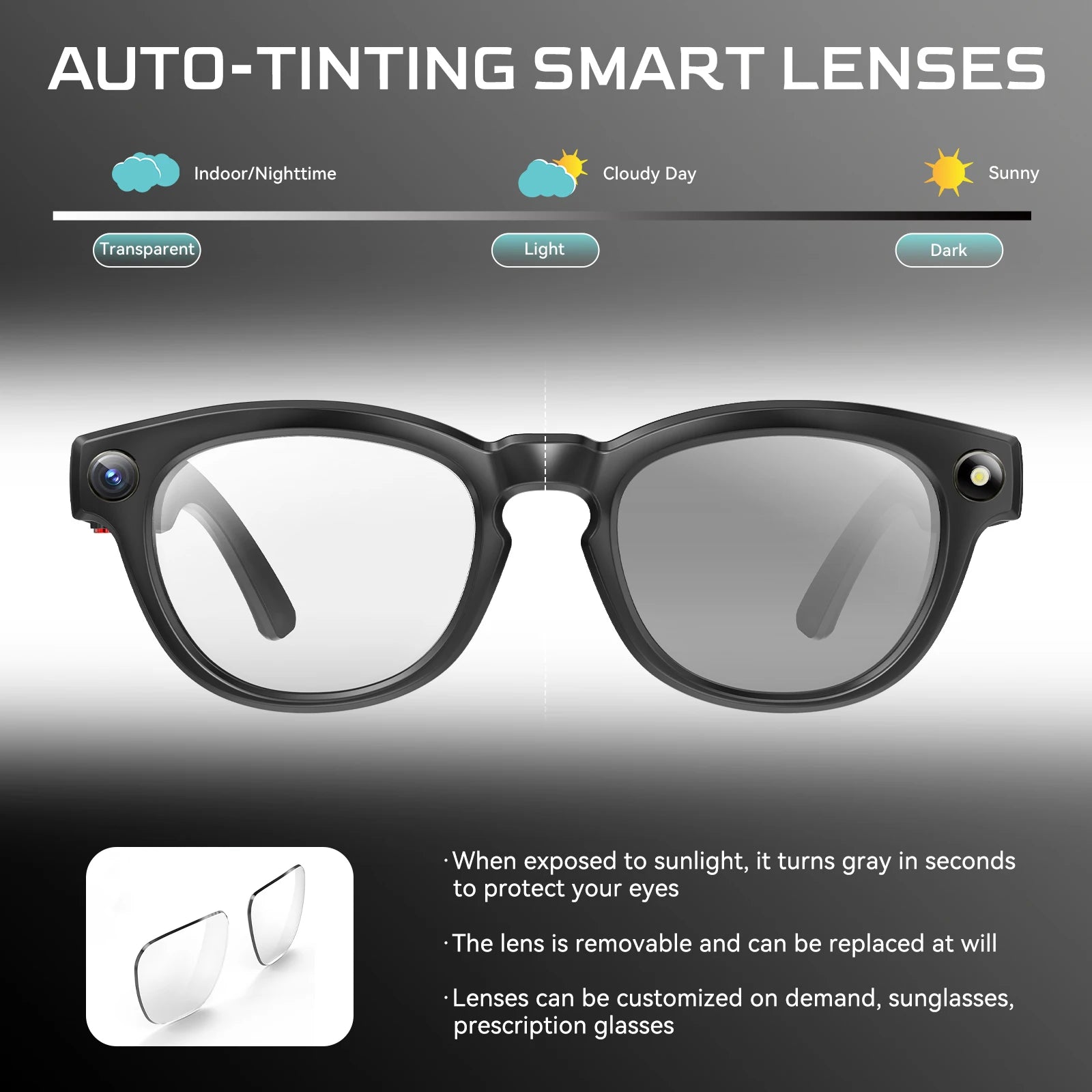 Gafas Inteligentes EIGIIS Q8 IA | Bluetooth | Cámara 4K | Traductor de Voz IA | Reducción Ruido | Impermeables - Firu Total Sales