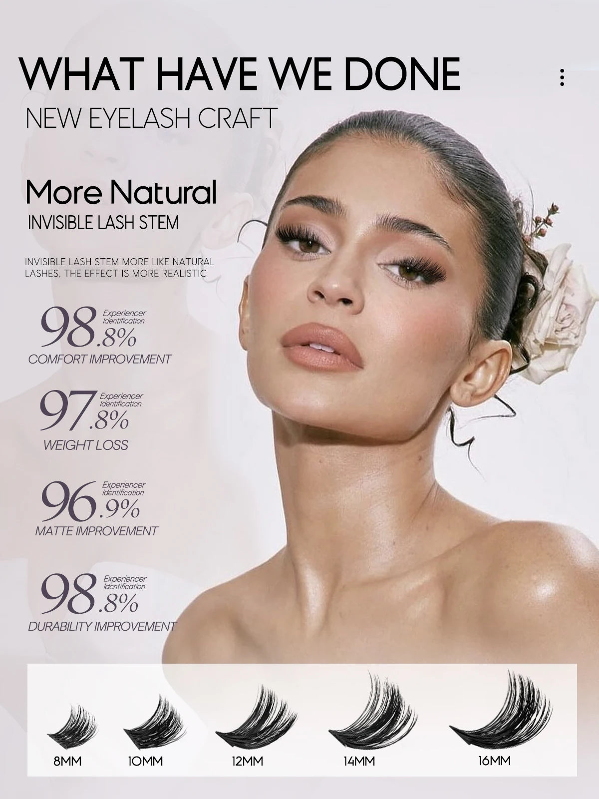 Lash Clusters Kit Fluffy Individual Lashes C Curl Cluster Eyelash Extensions 10-18mm DIY Lash Extension Kit Lash Bond and Seal