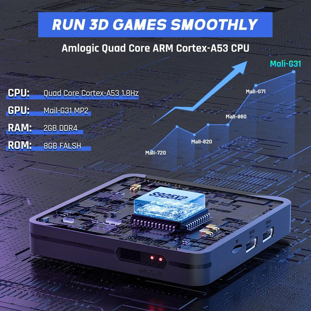 Super Console X2 Pro | 100,000 Juegos Retro | TV Box | SS/MAME/FC/SEGA | Con Gamepad - Firu Total Sales