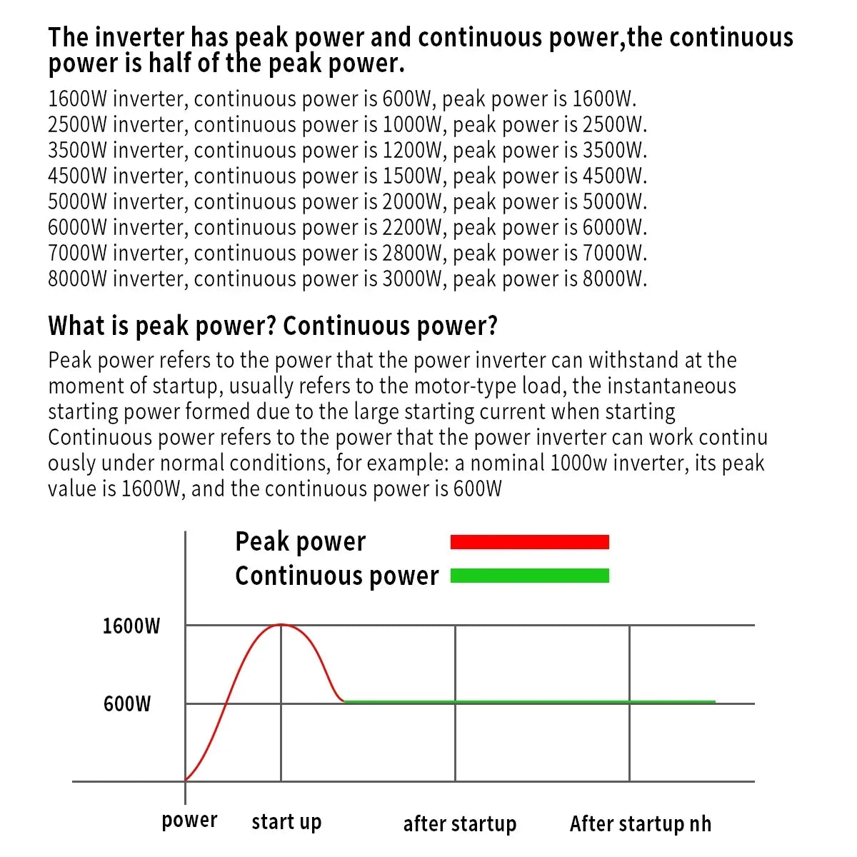 inverter DC 12V 24V To AC 220V Voltage Pure sine wave power 50Hz Converter 8000W 6000W 3500W 2500W 1600W