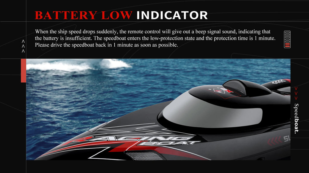 WLtoys WL916 RC Boat 2.4Ghz 55KM/H Brushless High Speed Racing Ship Remote Control Speedboat Toys For Adults with 2 Batteries - Firu Total Sales