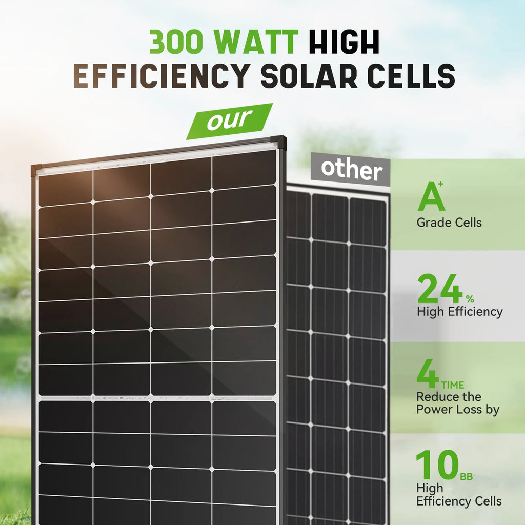 Rvpozwer 300 W Solar Panel 10BB N-Type 25% High Efficiency Monocrystalline for RV Home Rooftop Power Station Off Grid Systems