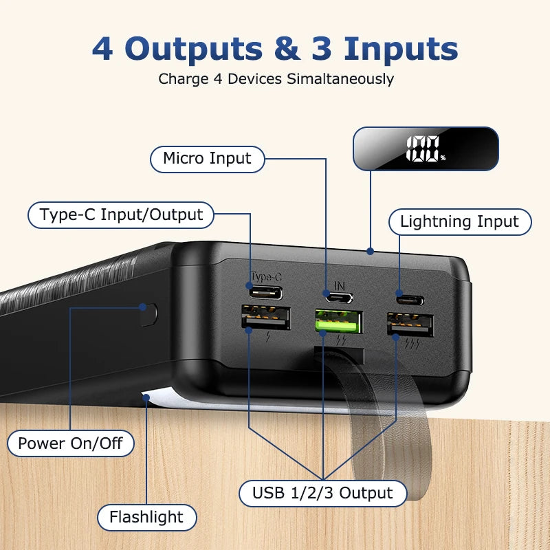 hganus Power Bank 60000mAh | QC PD3.0 22.5W | 4 Puertos | Linterna LED | Pantalla Digital | iPad, iPhone y Xiaomi