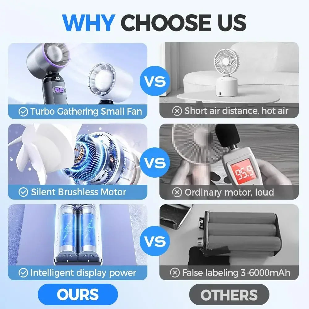 Foldable Handheld Small USB Charging Fan Portable Lashes Fan Eyelash Glue Dedicated Dryer for Women Lash Supplies Makeup Tools