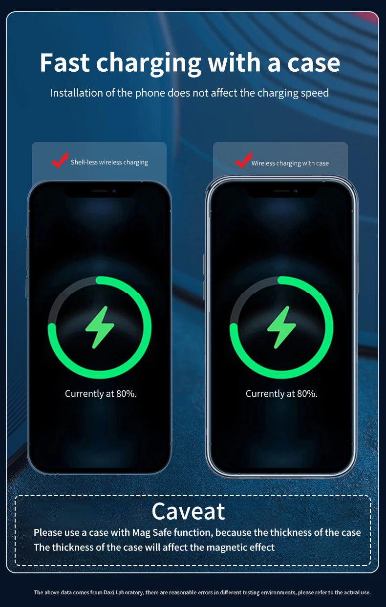 30W Magnetic Car Wireless Charger | MagSafe Compatible | iPhone 12-15 Pro Max