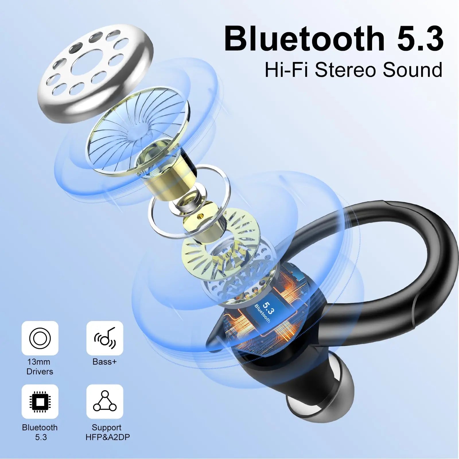 Auriculares Inalámbricos Btootos Sport | 48H | IP7 Impermeable | Mic HD | Bluetooth 5.3 | Running - Firu Total Sales