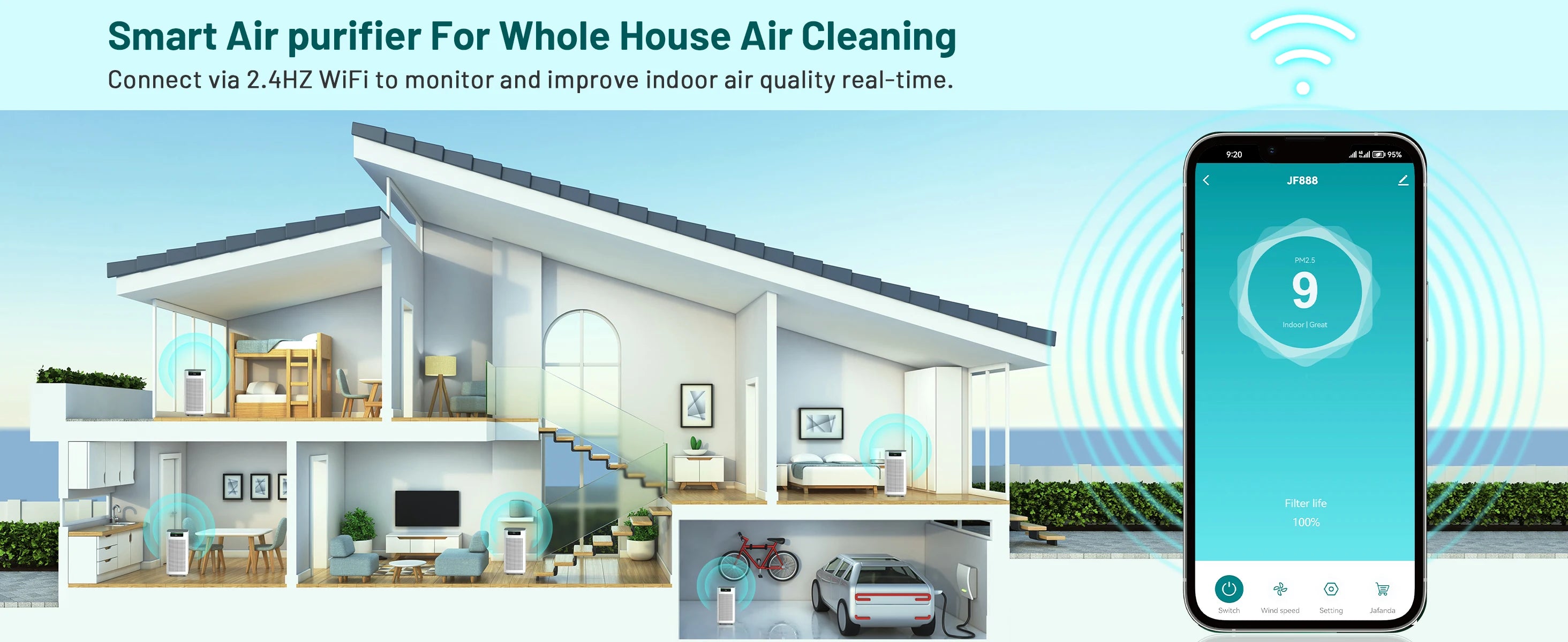 Purificador de Aire Jafànda 3800 ft² | HEPA + Carbón Activado | App y Alexa 🌬️