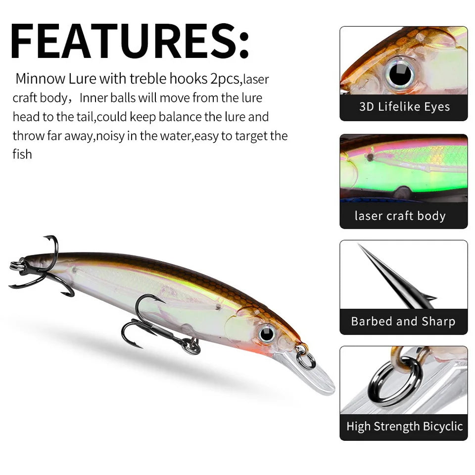 SANMO Minnow Biónico Luminoso | 7g/14g/40g | 90/110/160mm | Flotante | Longcast | Mar, Lago y Río - Firu Total Sales