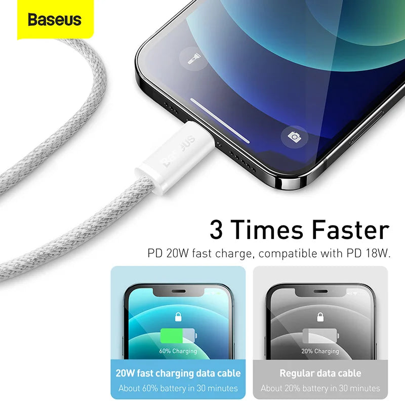 Baseus Cable USB-C 20W PD 3A | Trenzado | 0.5m/1m/2m | iPhone 14/13/12/11 Pro Max, iPad y MacBook