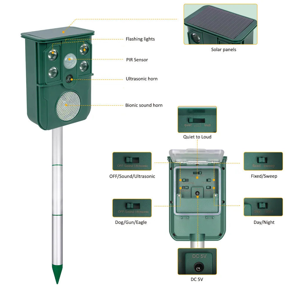 Smart Solar Ultrasonic Animal Repeller for Outdoor Use