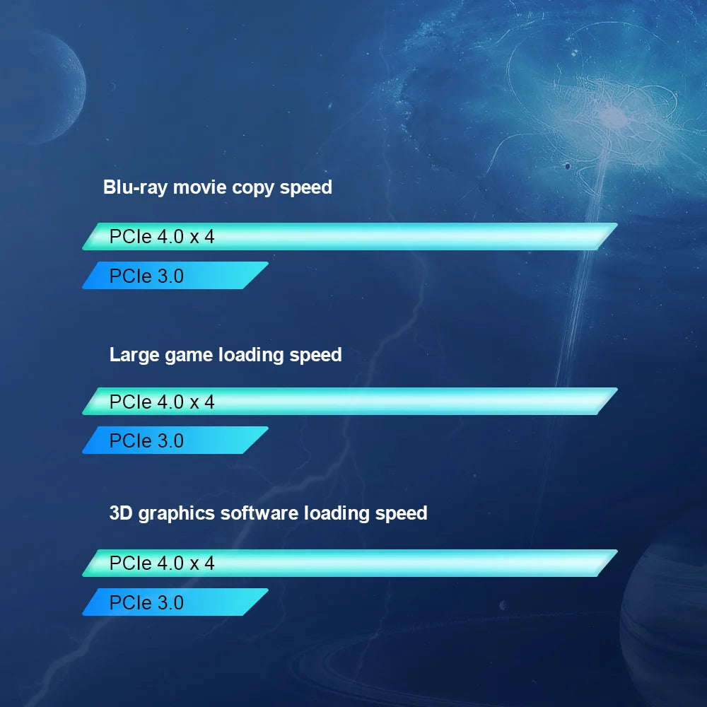 KOOTION X16Plus SSD NVMe M2 1TB 2TB 512GB Internal Solid State Hard Disk PCIe 4.0x4 2280 SSD M.2 Drive for PS5 Laptop PC