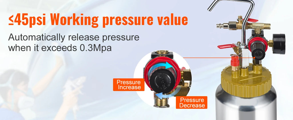 SucceBuy 2L/0.5gal Spray Paint Pressure Pot Tank Lightweight Air Paint Pressure Pot 1.8mm Nozzle Spray Paint Gun 3m Hoses