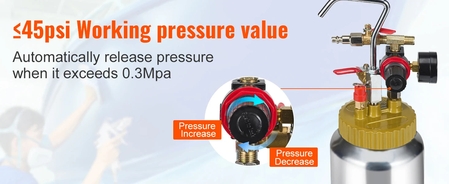 SucceBuy 2L/0.5gal Spray Paint Pressure Pot Tank Lightweight Air Paint Pressure Pot 1.8mm Nozzle Spray Paint Gun 3m Hoses