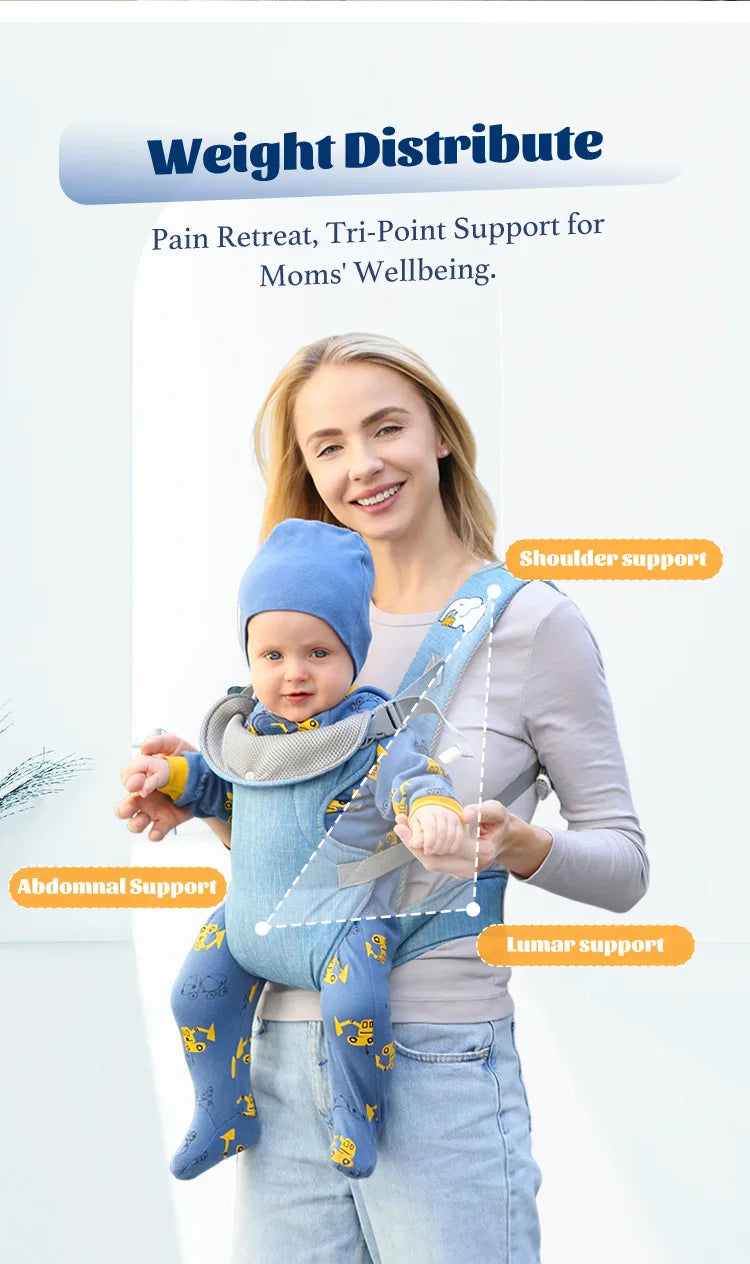 Baby Travel Strap 4In1 Baby Cushion Strap Can Convert The Back Strap Back To Baby Seat
