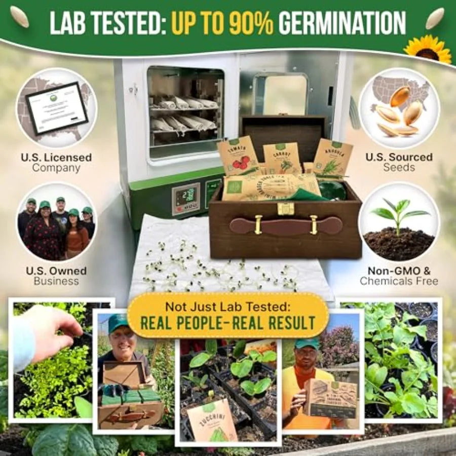 75 Vegetable Greens Seeds Variety Pack Garden Seed Starter Kit - Over 44 700 Non-GMO Heirloom Seeds for Planting Vegetables and
