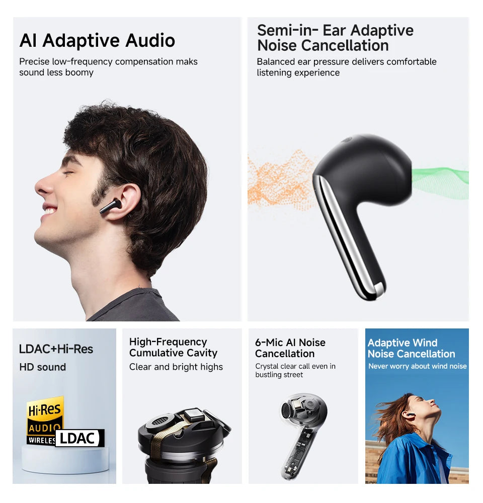 QCY HT10 AilyBuds Pro+ ANC | LDAC Hi-Res Audio | 6 Mic IA HD | 28H | Bluetooth 5.3 | Multipunto - Firu Total Sales