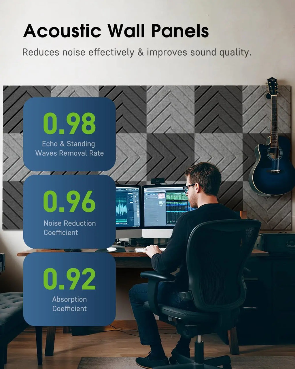 Sound Proof Foam Panels 12 Pack Self-Adhesive Acoustic Wall Panels for Home Office Door Ceiling White