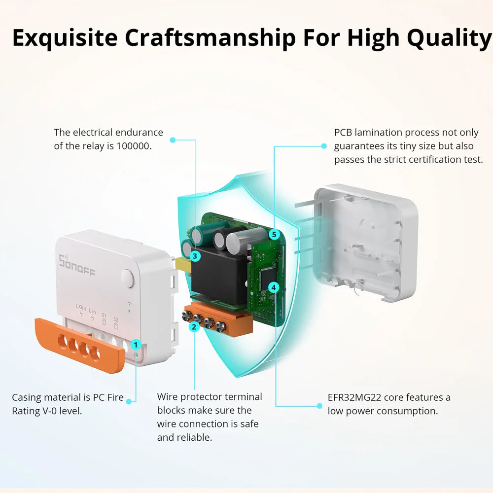 SONOFF ZBMINIL2 Extreme ZigBee Switch No Neutral Wire Required Smart Home Two-Way Control eWeLink Alexa Google Echo Zigbee Hubs