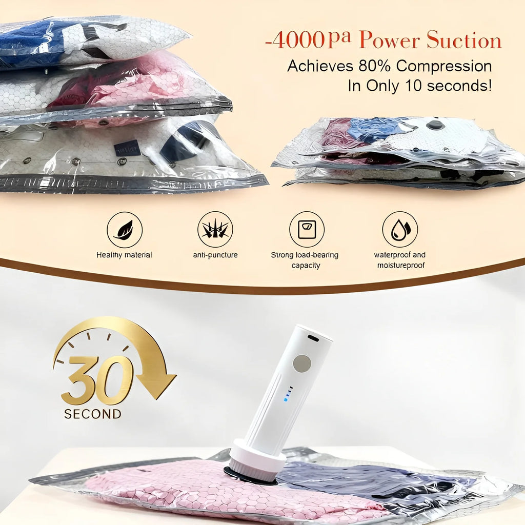 Cordless Compression Travel Vacuum Set 15 Pack -Vacuum Bags for Travel with Rechargeable air Pump,for Luggage and Suitcase