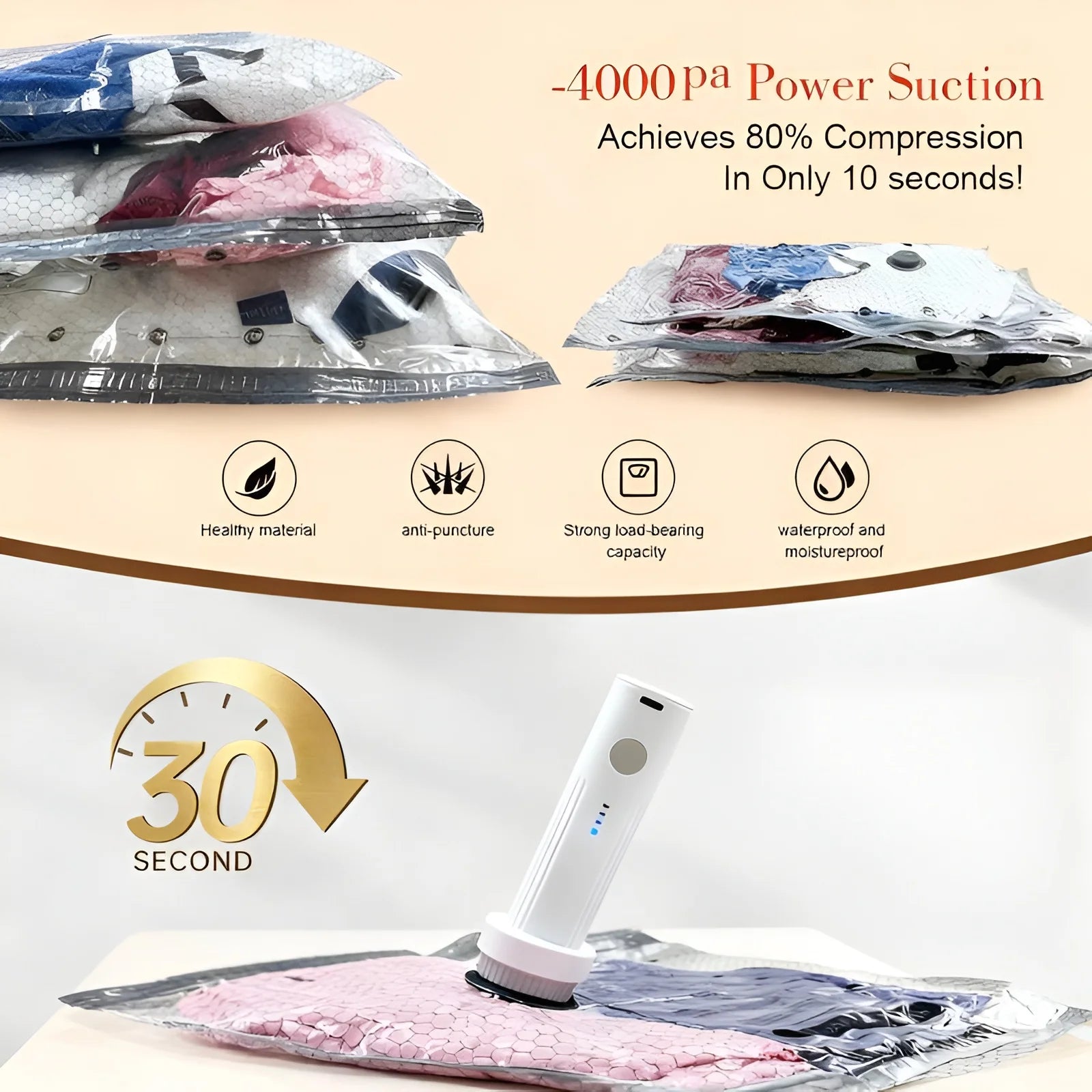 Cordless Compression Travel Vacuum Set 15 Pack -Vacuum Bags for Travel with Rechargeable air Pump,for Luggage and Suitcase