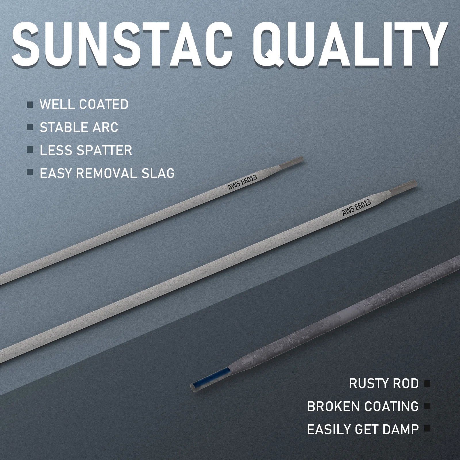 E6013 Welding Rod 3/32" 1/8" 5LB Carbon Steel Stick Welding Rods Stick Electrodes ARC Welding Supplies