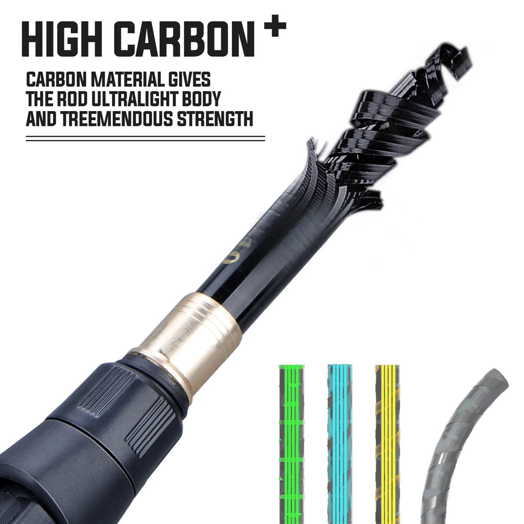 Sougayilang Telescopic Casting Rod & 7.2:1 High-Speed Reel Combo | 150M Line | 1.8-2.4m