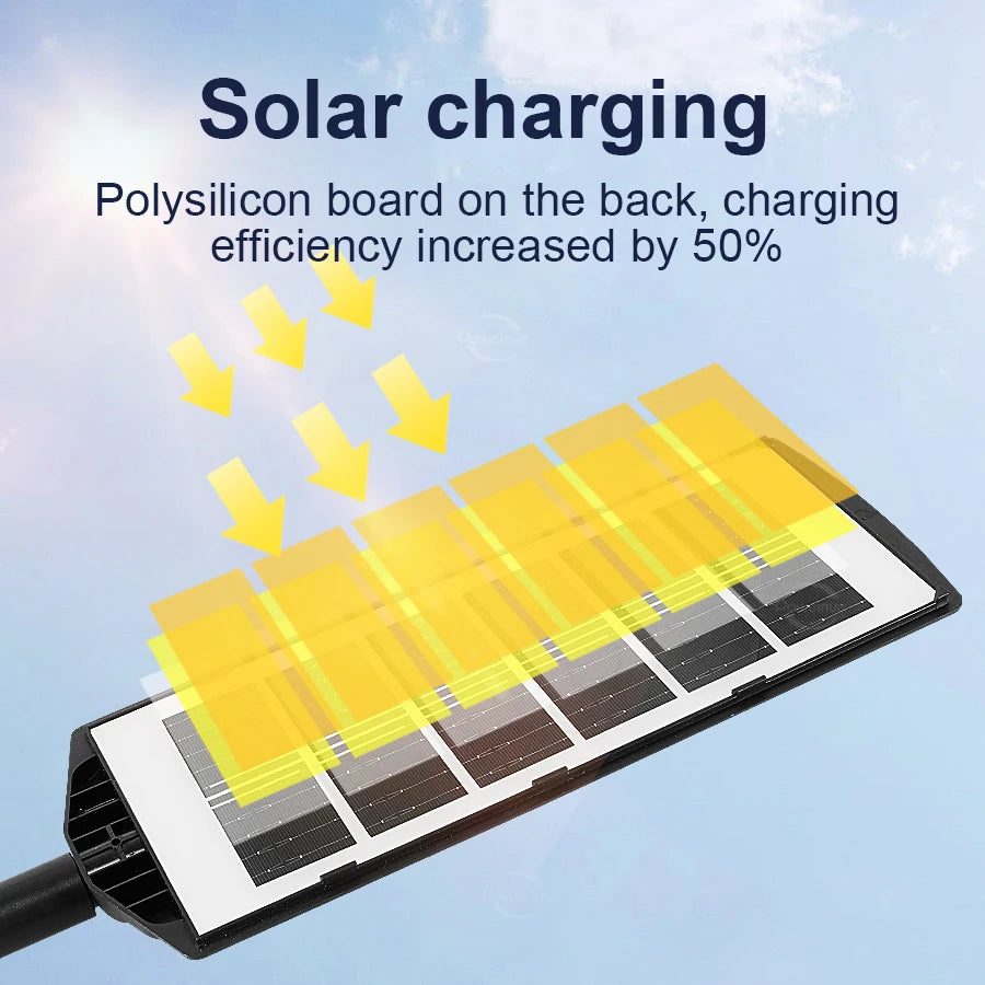 99000000LM 60000W Solar LED Outdoor Lighting Motion Sensor Super Bright Wall Lamp Waterproof Solar Light For Garden Street Patio