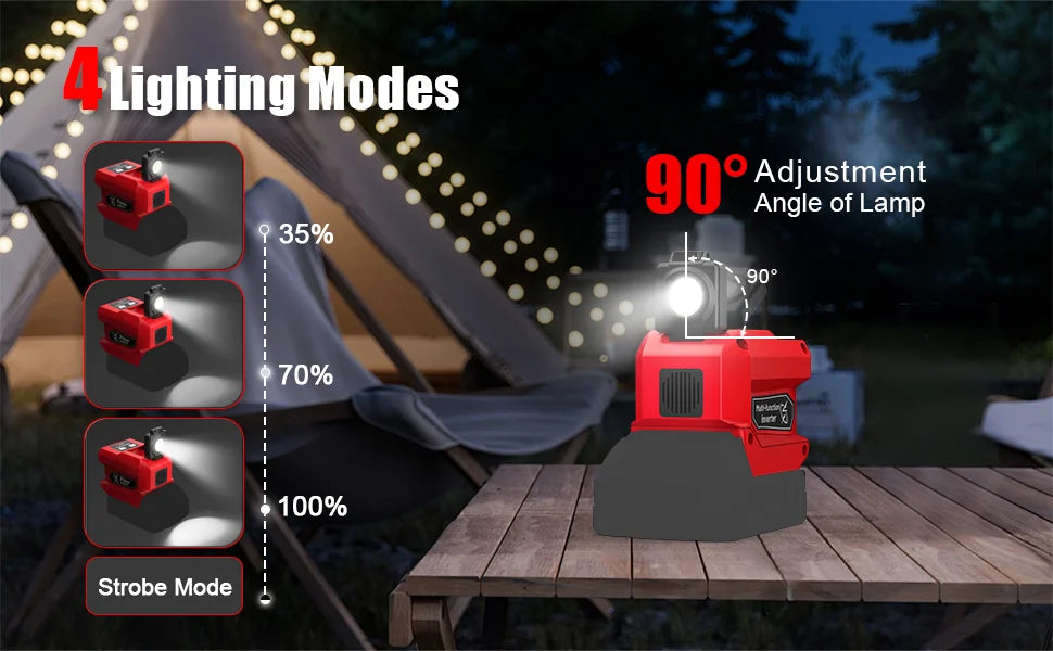 Kzreect Inversor 200W | Batería Milwaukee 18V | AC 110V | 4 Salidas | LED 300LM | Camping y Auto