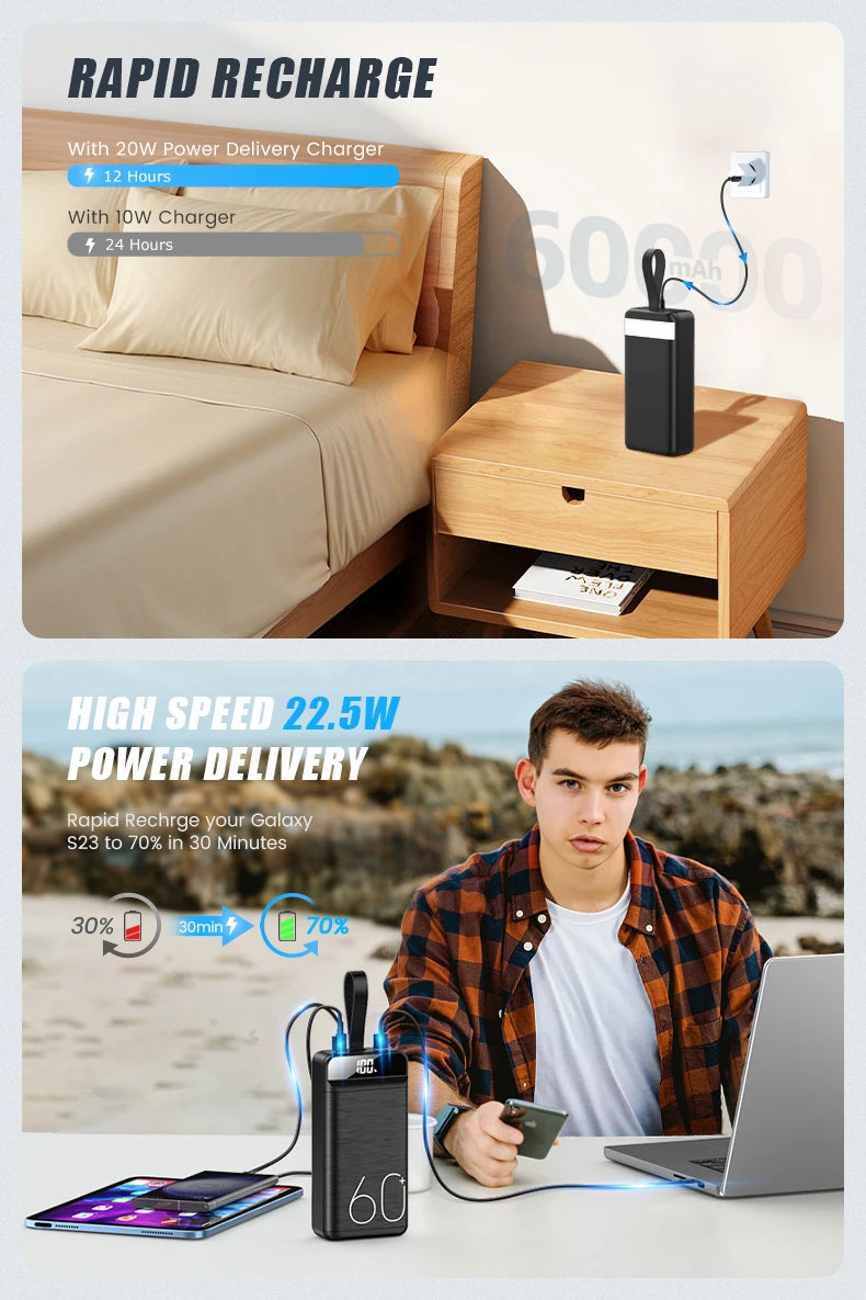 hganus Power Bank 60000mAh | QC PD3.0 22.5W | 4 Puertos | Linterna LED | Pantalla Digital | iPad, iPhone y Xiaomi
