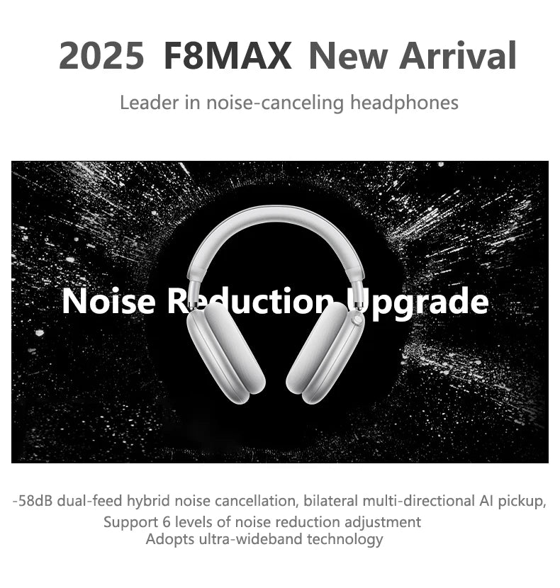 Picun F8 Pro ANC Wireless Headphones Head Tracking 3D Spatial Audio -52dB ANC HIFI Bluetooth Headset ENC HD Mic Low-Latency APP
