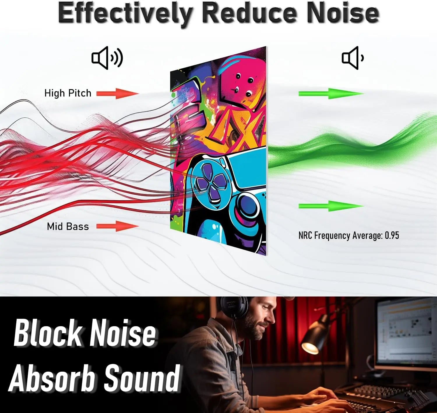 Acoustic Panels for Walls - Sound Proof Foam Tiles, Noise Reducing & Absorbing, Game Room Decor