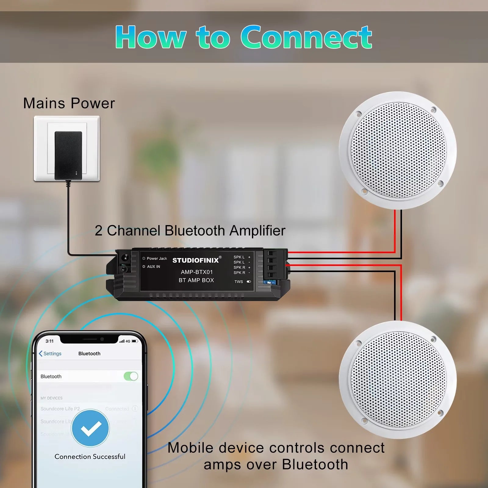 STUDIOFINIX 4'' 160W Waterproof Bluetooth Ceiling Speakers - Ultra-Thin Marine Speakers for House, Caravan, RV & Houseboats 2PCS