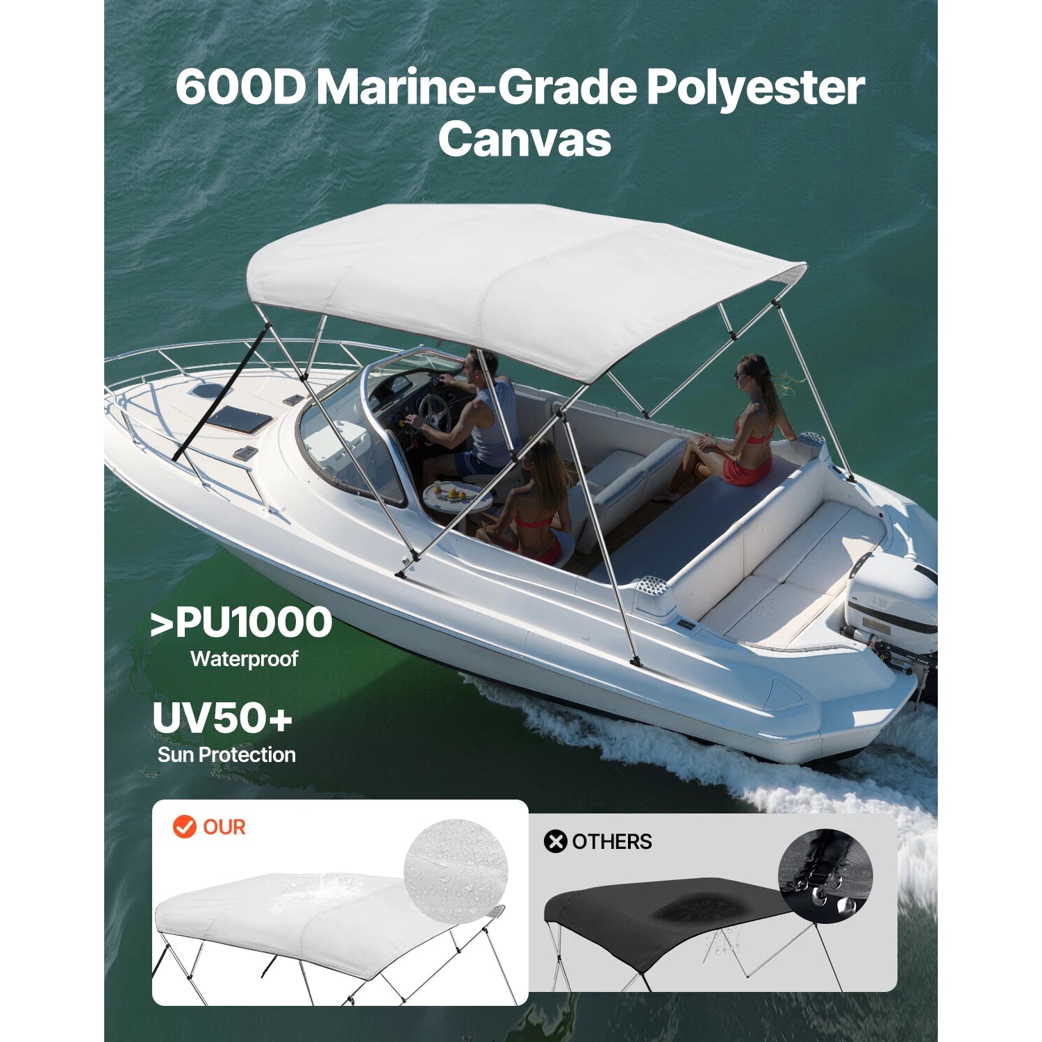 VEVOR 4 Bow Boat Bimini Tops 600D Polyester Canopy with Aluminum Alloy Frame Waterproof & Sun Shade Boat Awning Canopy Grey/Blue