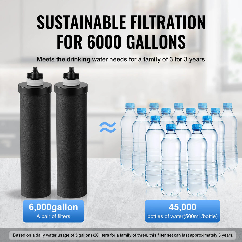 SucceBuy 1.5G 2.25G Gravity-fed Water Filter System 304 Stainless-Steel Water Filtration System Countertop with 2 Carbon Filters