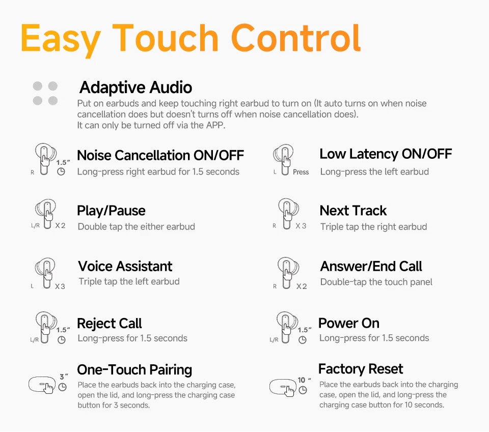 QCY HT10 AilyBuds Pro+ ANC | LDAC Hi-Res Audio | 6 Mic IA HD | 28H | Bluetooth 5.3 | Multipunto - Firu Total Sales