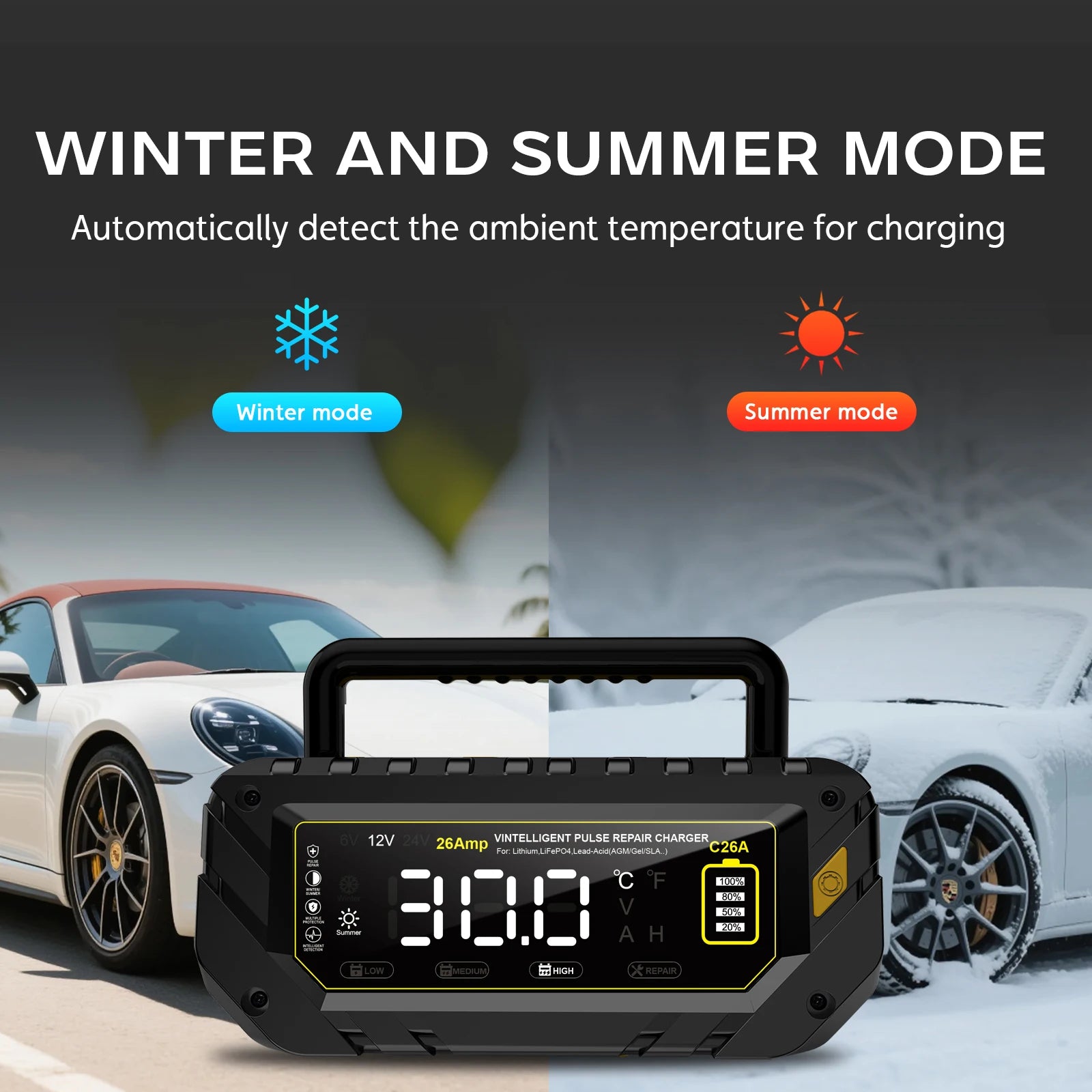 12V 30A/26A/20A Smart Car Battery Charger LCD 6V-12V-24V for Motorcycle Trickle Lithium LiFePO4 Lead-acid AGM Battery Repair