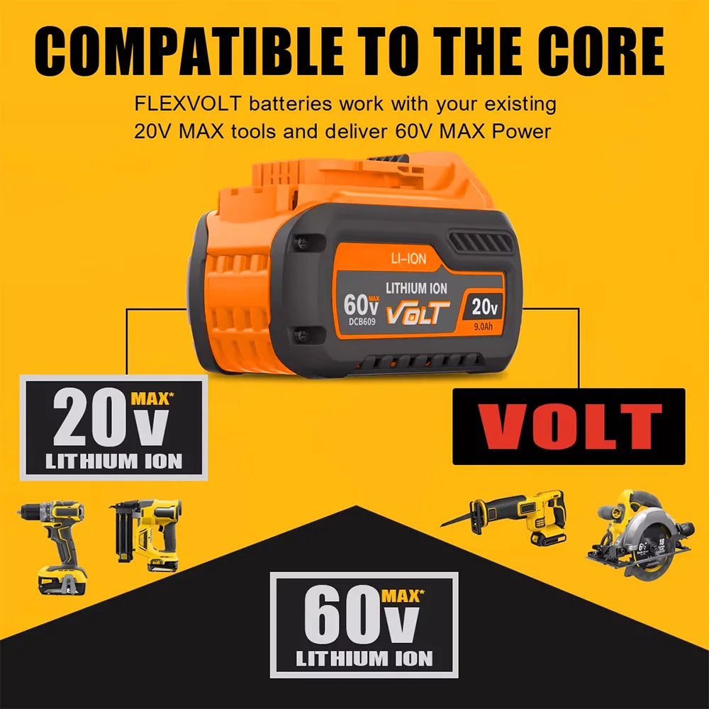 For Dewalt DCB609 20v 60v Max Flexvolt 9ah Lithium-ion Battery 21700 Rechargeable For Dewalt DCB606 DCB200 DCB182 Replacement