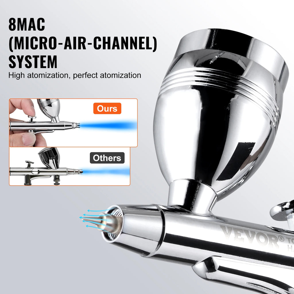 SucceBuy Airbrush Gun Dual Action Gravity Feed 0.3 mm and 0.5 mm Nozzles Airbrush Kit with 2/7/12ml Copper Cups and Cleaning