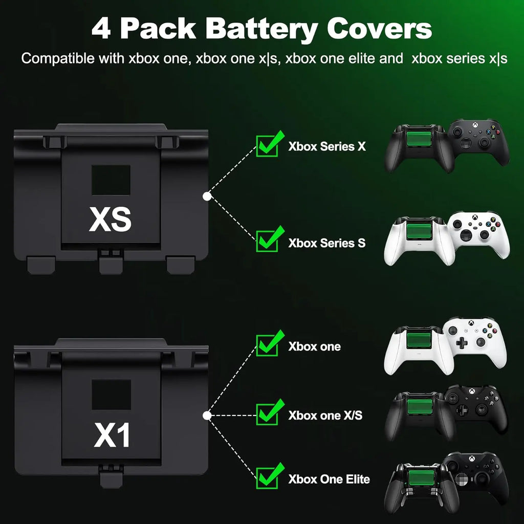 BEBONCOOL Batería Recargable NI-MH + Cable USB-C | Control Xbox One X/S/Elite | Juega y Carga