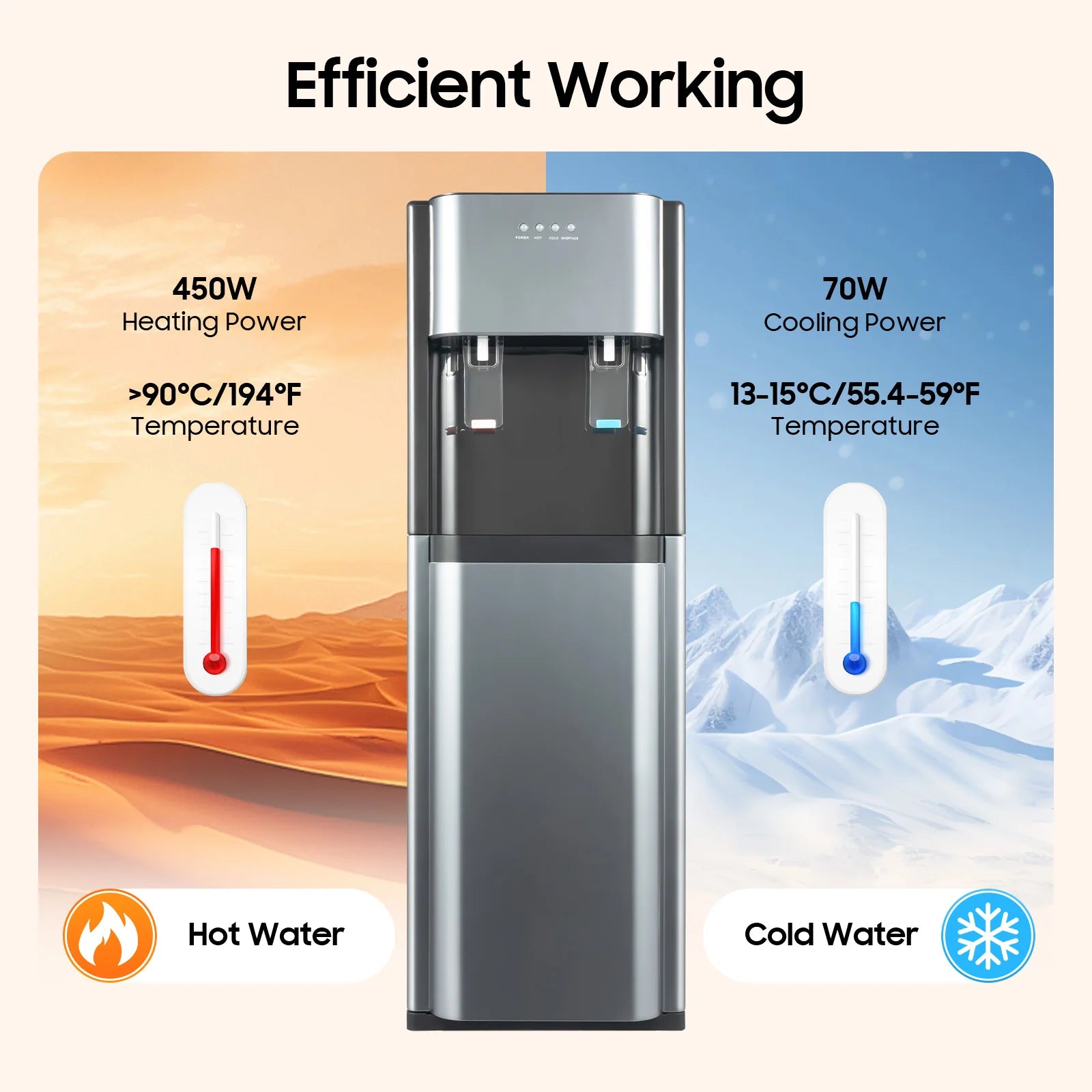 620W 110V Bottom Loading Water Dispenser Water-dispenser with Hot and cold Function for 20L Water Bucket