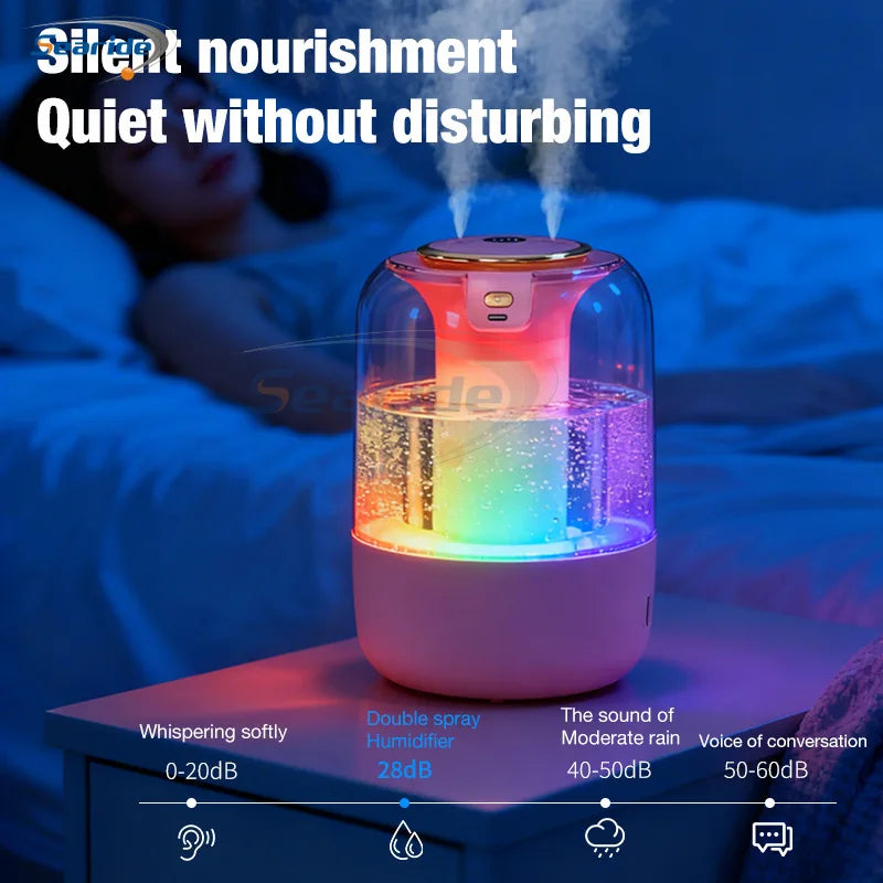 2200ML Air Humidifier USB Double Spray Port Mist Spray Heavy Fog Aroma Diffuser Essential Oils Color Light for Home Bedroom Gift
