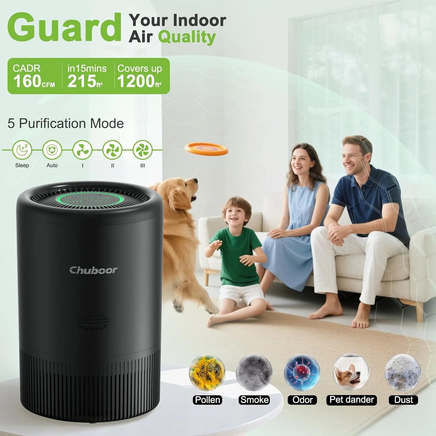 Purificador de Aire Inteligente Chuboor | App/Alexa | Monitor PM2.5 | Mascotas 🌬️