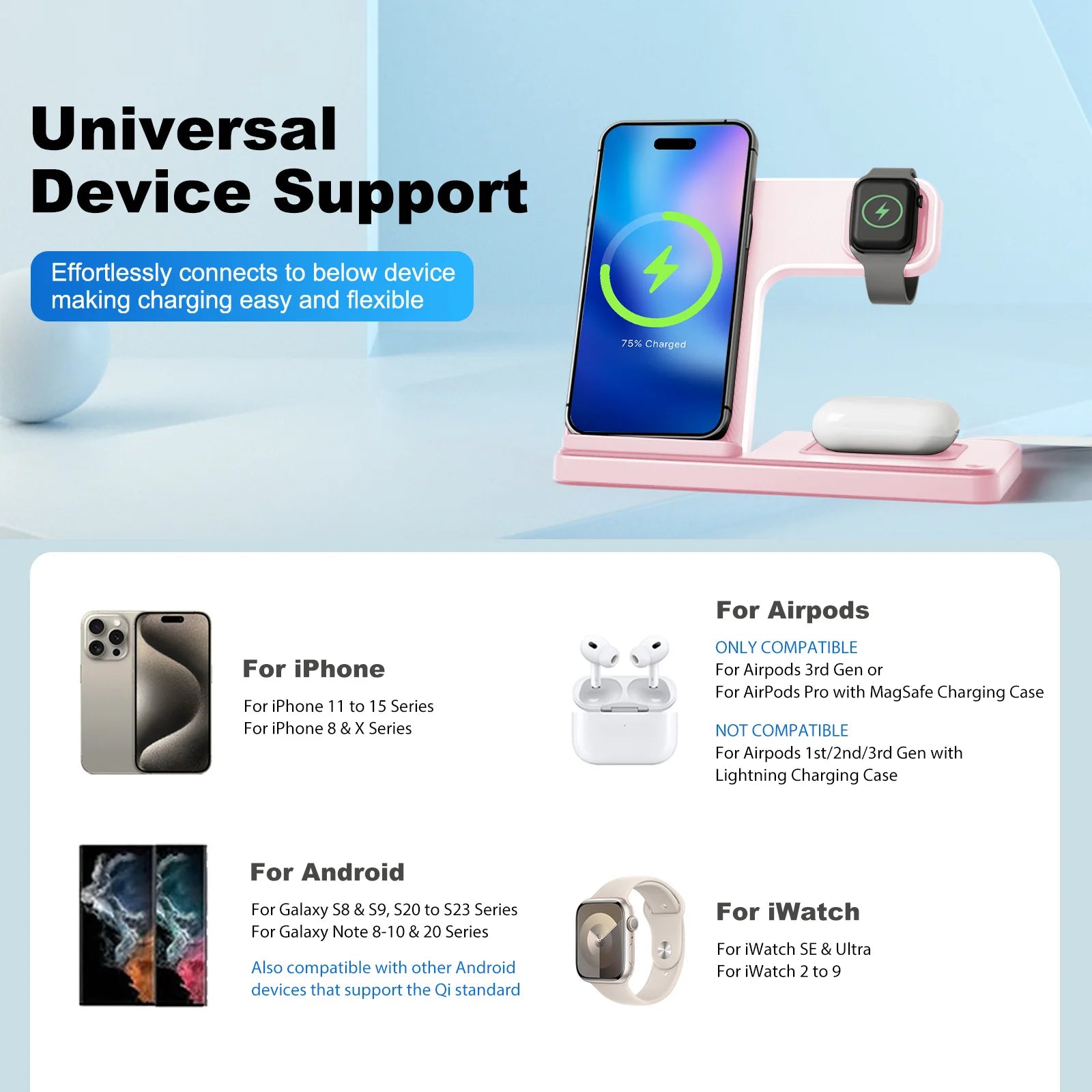 3-in-1 Magnetic Wireless Charger Stand 15W | iPhone + Apple Watch + AirPods Dock