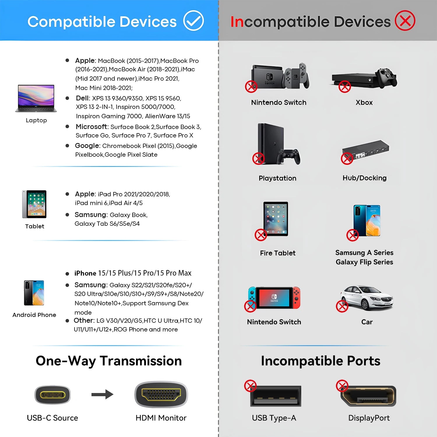 Adaptador USB-C a HDMI 2.1 | 8K@60Hz / 4K@120Hz | Thunderbolt 3/4 | MacBook Pro/Air, iPad, iMac