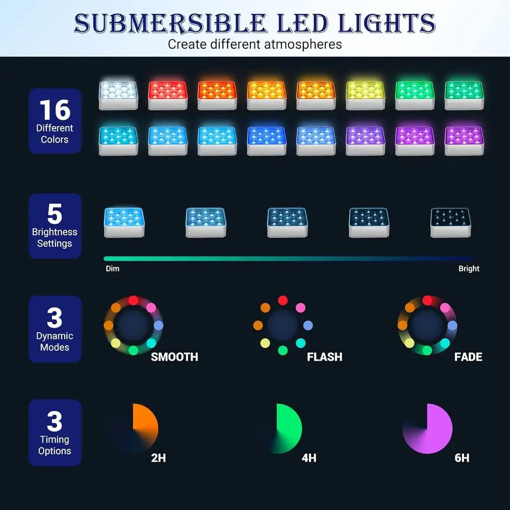 Rechargeable Pool Lights with Remote, 13 LEDs Waterproo Magnetic Underwater Light, 16 Color Changing Submersible Light or Above