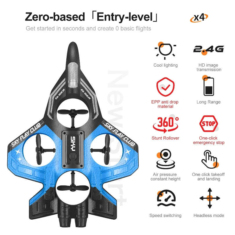 Avión RC Foam YP3 4 Ejes | Acrobacias Aéreas | Control Remoto | Niños 6-12 Años ✈️ - Firu Total Sales