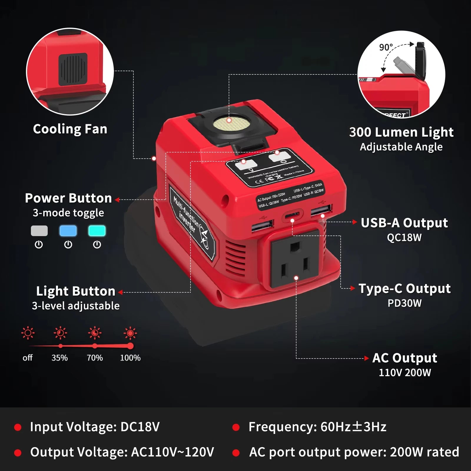 Kzreect Inversor 200W | Batería Milwaukee 18V | AC 110V | 4 Salidas | LED 300LM | Camping y Auto