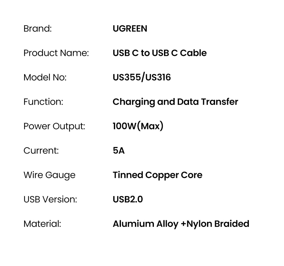 UGREEN Cable USB-C 100W 5A | QC4.0 | Trenzado Aluminio | iPhone 17/16/15, MacBook, Samsung S25/S24